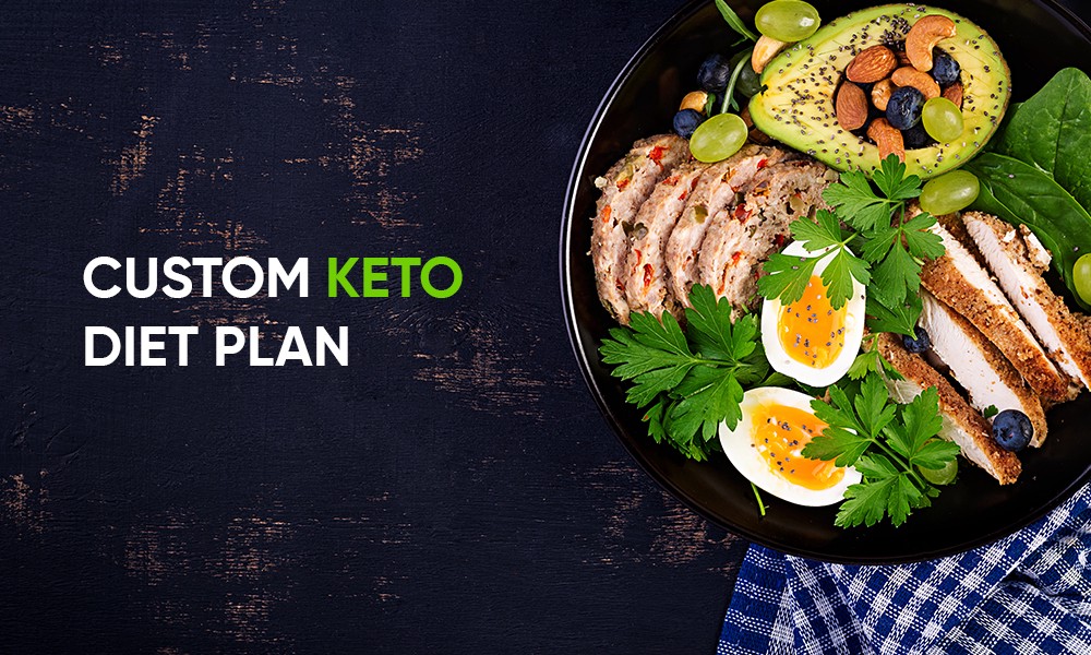 Custom Keto Diet - bei Amazon - forum - bestellen - preis
